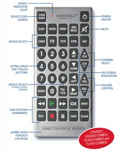 Jumbo Universal Remote (Case of 4)