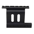 rail scope
T13064353 rail scope