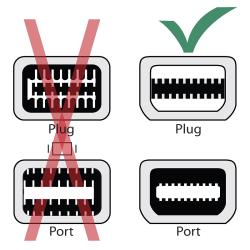 Mini Display Port Adapter/ HDMI Cable for Apple MacBook