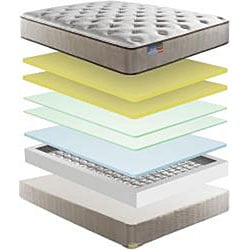 Simmons BeautySleep Fox Hollow Plush Twin-size Mattress Set