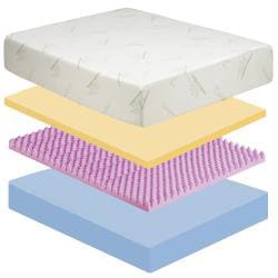 Reflex Support 12-inch Cal King-size Memory Foam Mattress