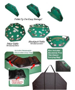 Poker & Blackjack High Grade Table Top with Case