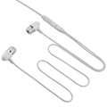 Eforcity Stereo Headset with Built-in Microphone for Apple iPhone