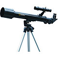 scope magnifier T12673346 scope magnifier