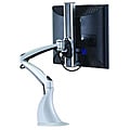 Cotytech Desk Monitor Mount