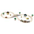 KidKraft Figure 8 Train Set