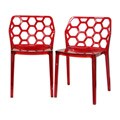 Honeycomb Red Acrylic Modern Dining Chair (Set of 2)
