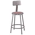 NPS Round Hardboard Seat Stool with Backrest