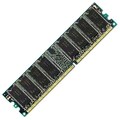 HP 4GB DDR SDRAM Memory Modules