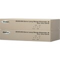 Gefen KVM Console/Extender