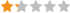Overall Rating