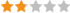 Overall Rating
