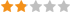 Overall Rating