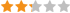 Overall Rating