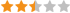 Overall Rating
