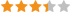 Overall Rating
