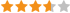 Overall Rating