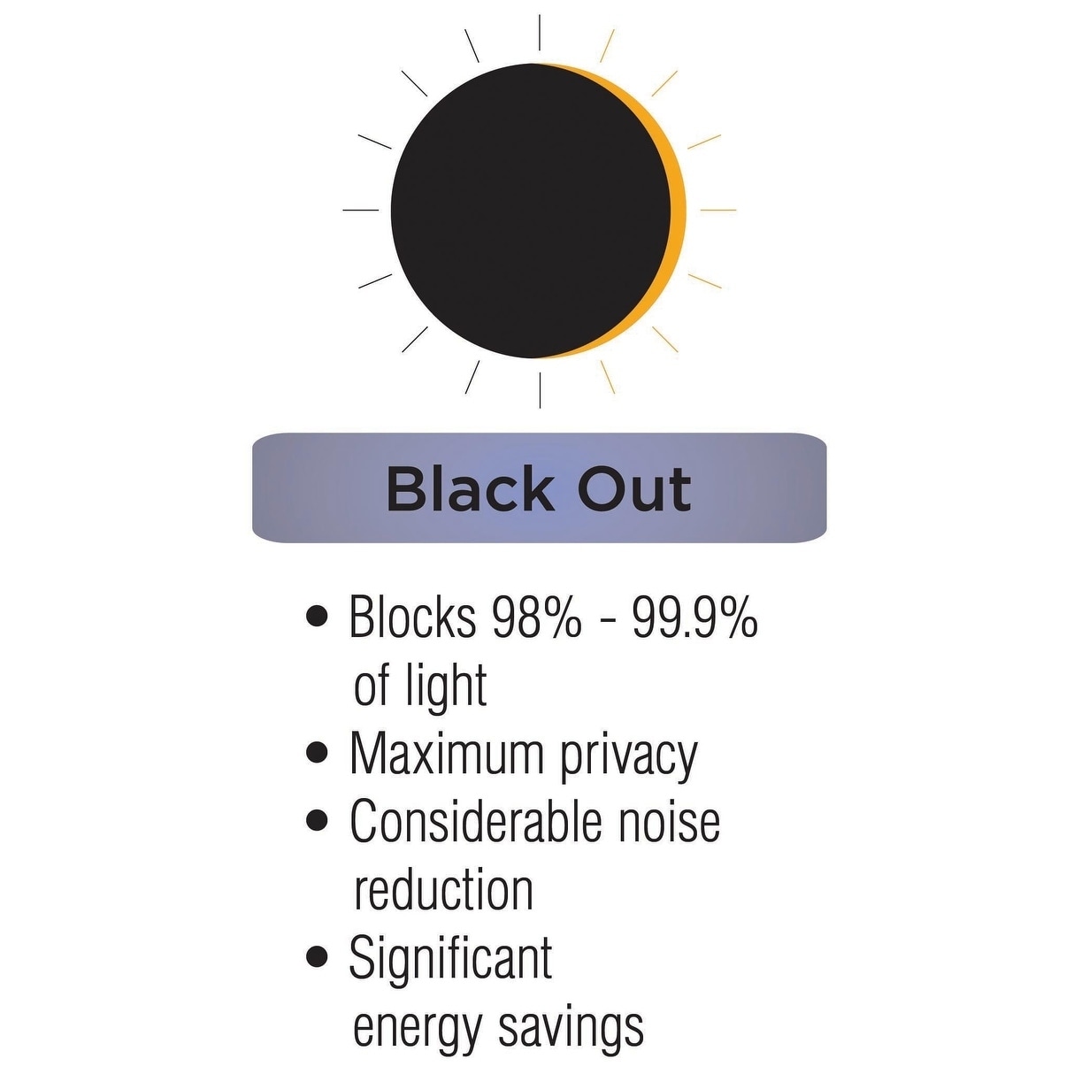 Eclipse Arno Thermalayer Blackout Window Curtain Panel | eBay